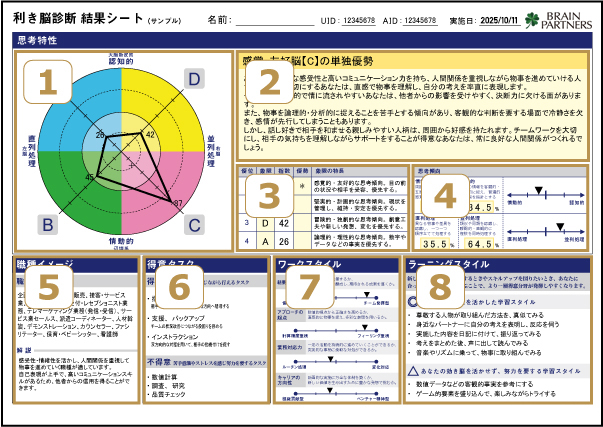 モデル図