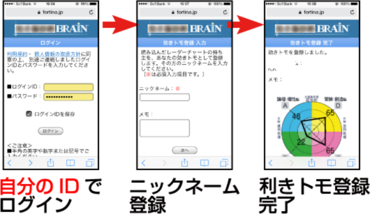スマホの画像
