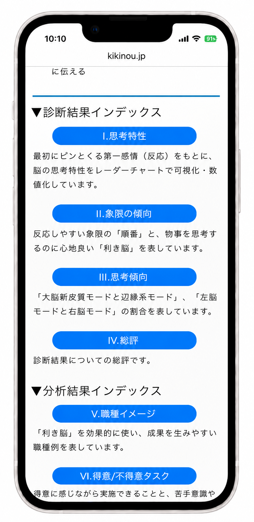 スマートフォンでの診断結果表示例
