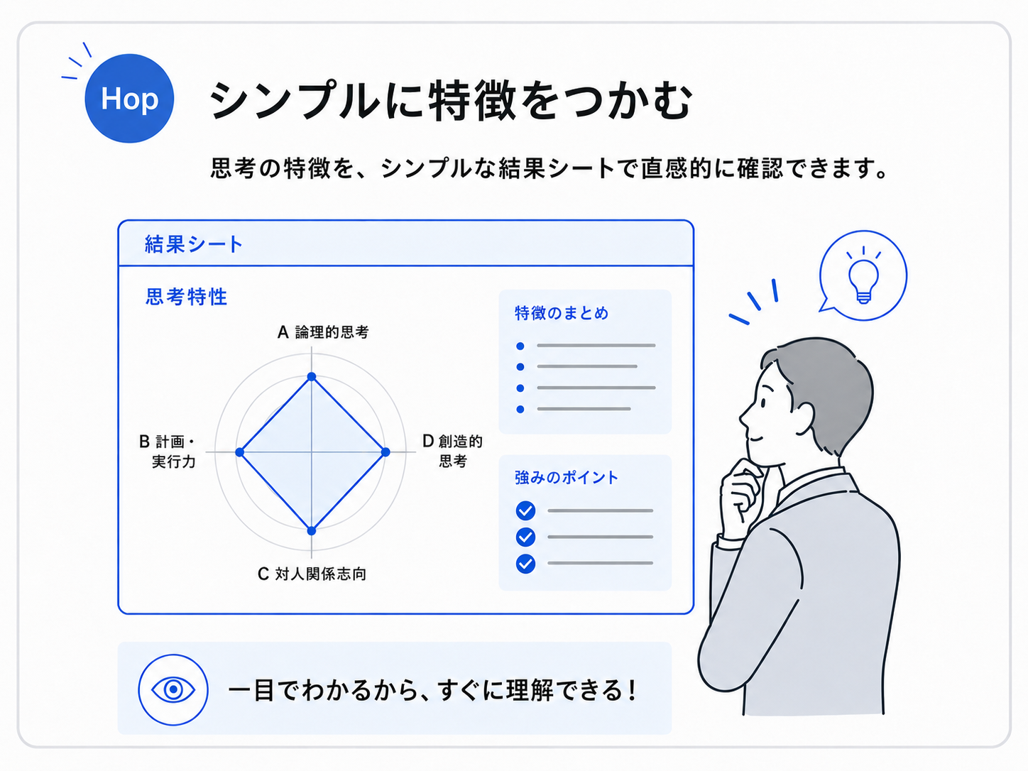 シンプルに特徴をつかむ