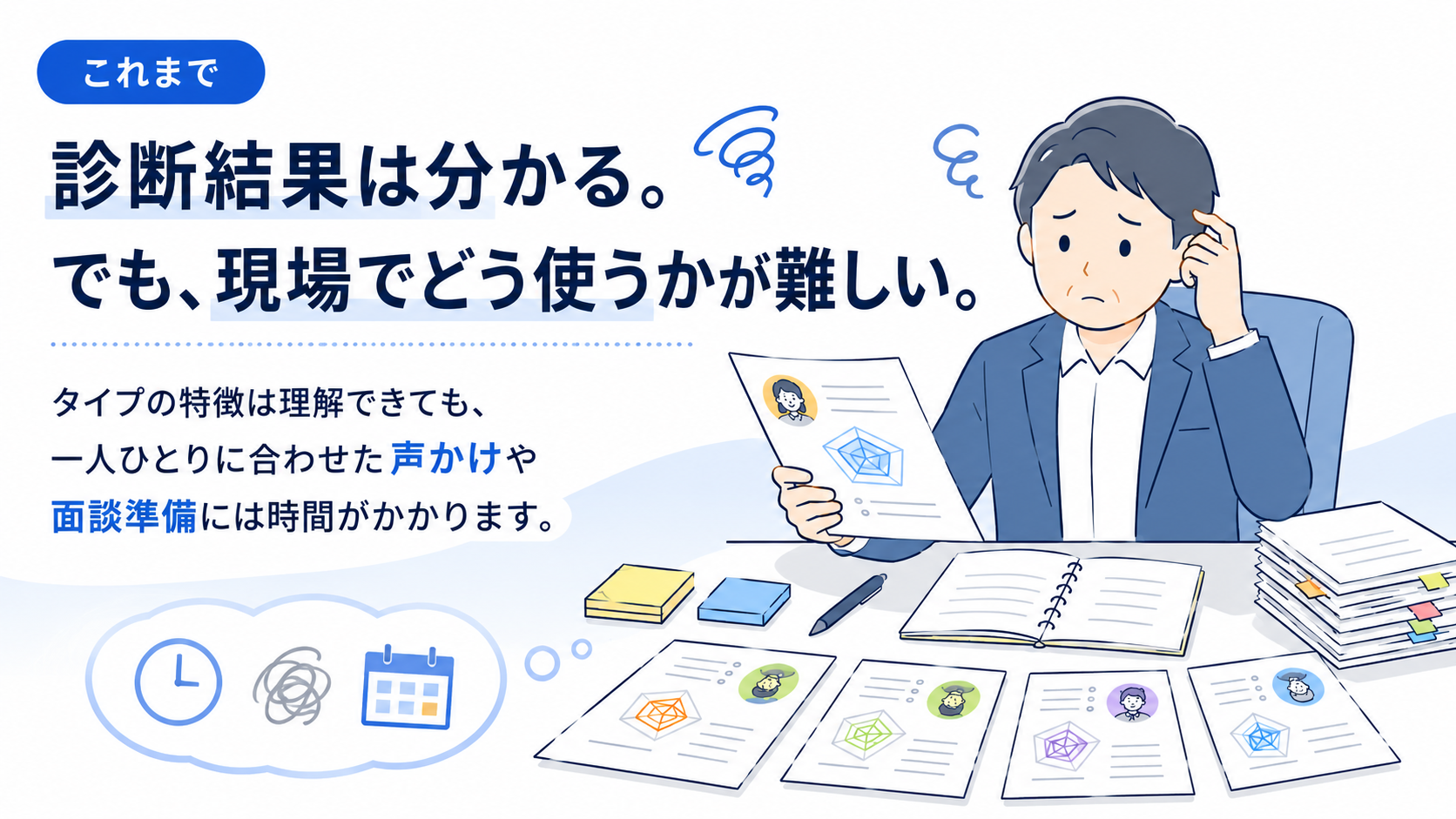 診断結果は分かる。でも、現場でどう使うかが難しい。