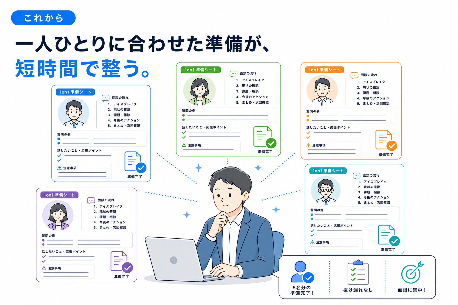 一人ひとりに合わせた準備が、短時間で整う。