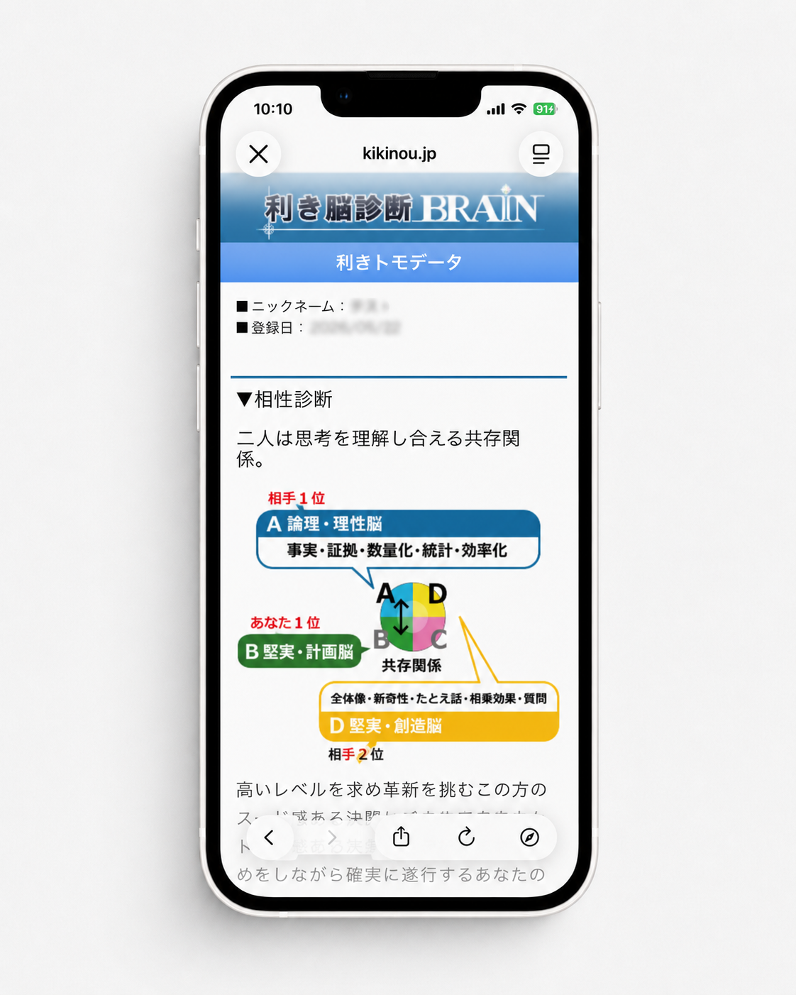 相性診断結果画面