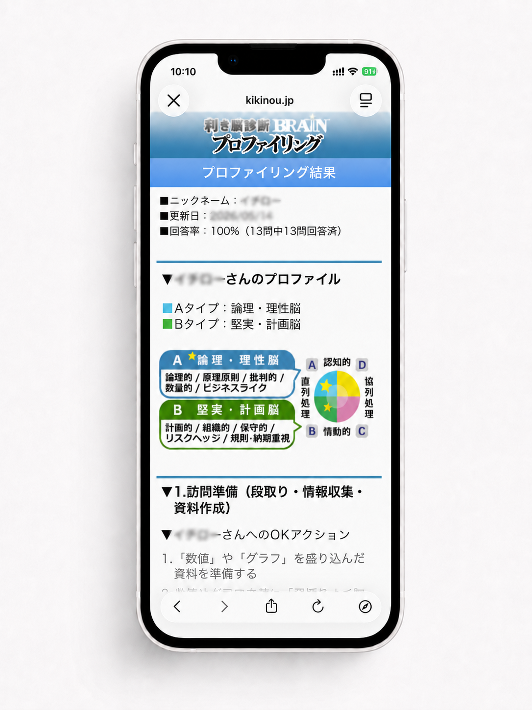 プロファイリング結果画面