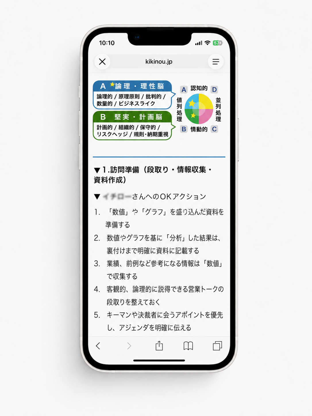 法人営業シーン別OKアクション画面