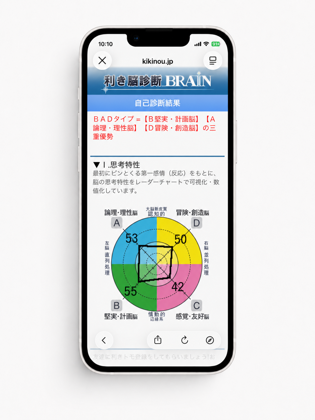 自己診断結果の画面